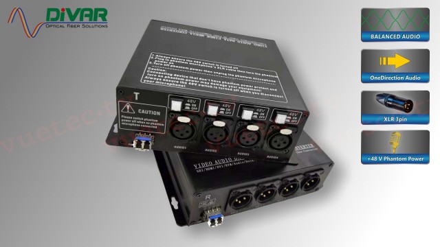 LWL4CXBAL48 - 4 Kanal Set, symmetrisches analog Audio XLR über Glasfaser mit 48V Phantom Spannung