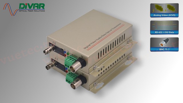 LWL1VD - Analog Video + RS485 Fiber Converter Set