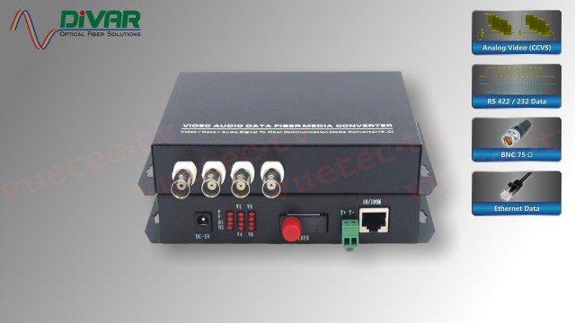 LWL4VDE - 4-Kanal Analog Video + RS485 + 10/100 Ethernet Fiber Converter Set