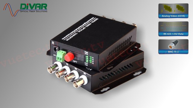 LWL4VD - 4-Kanal Analog Video + RS485 Fiber Converter Set